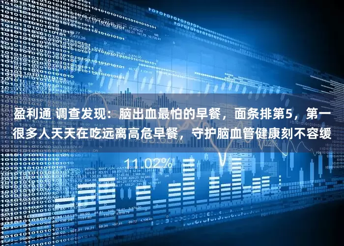 盈利通 调查发现：脑出血最怕的早餐，面条排第5，第一很多人天天在吃远离高危早餐，守护脑血管健康刻不容缓